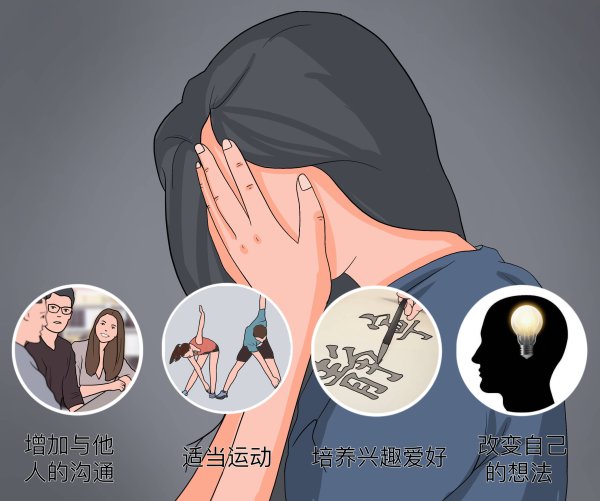十大正规实盘配资平台 深陷情感焦虑，2个步骤助你重获轻松自在！